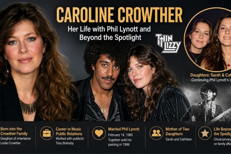 Caroline Crowther: Biography, Family, Marriage to Phil Lynott and Life Beyond the Spotlight