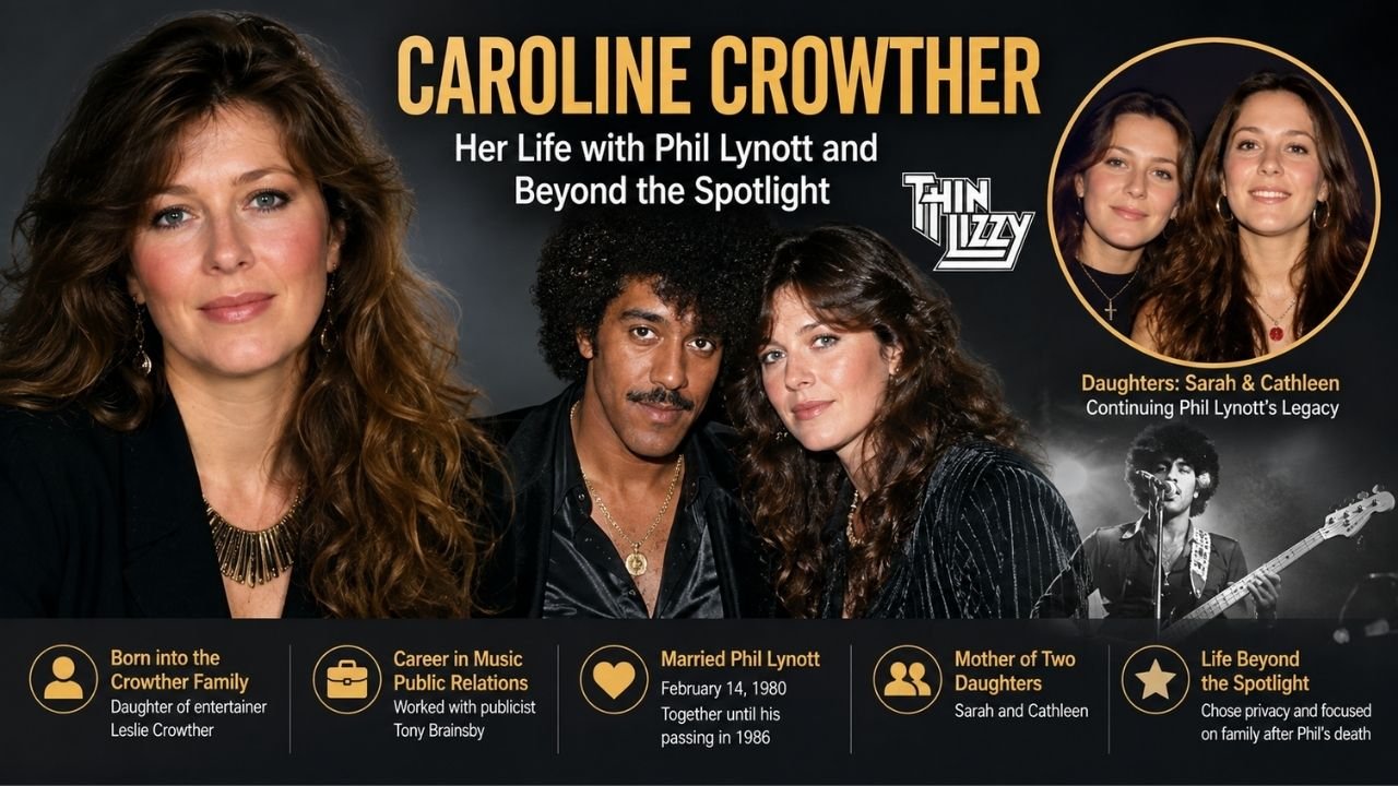 caroline crowther